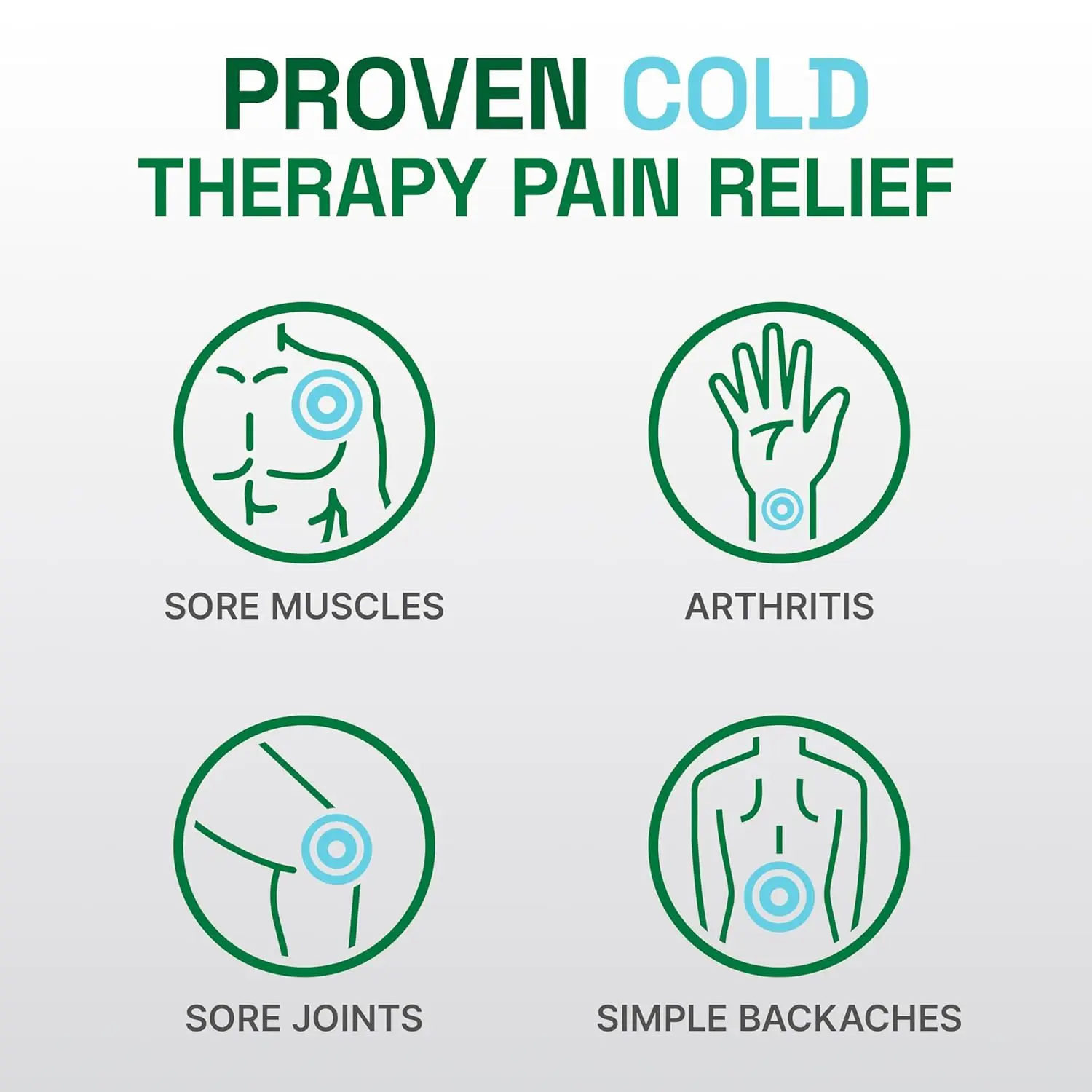 This image shows a pack of three 4 oz tubes of Biofreeze Professional Pain Relief Gel, a clinically recommended topical analgesic used by professionals to relieve muscle soreness, backaches, and arthritis pain.