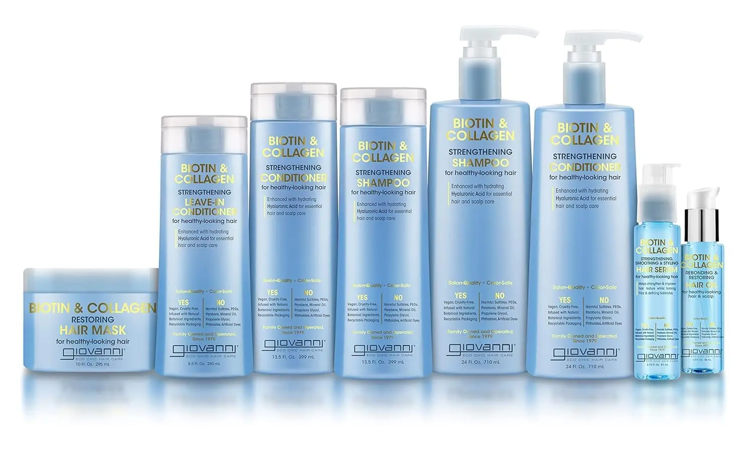 Giovanni biotin and collagen hair mask deeply conditions and strengthens hair, improving elasticity and leaving it healthy, shiny, and moisturized with organic ingredients.