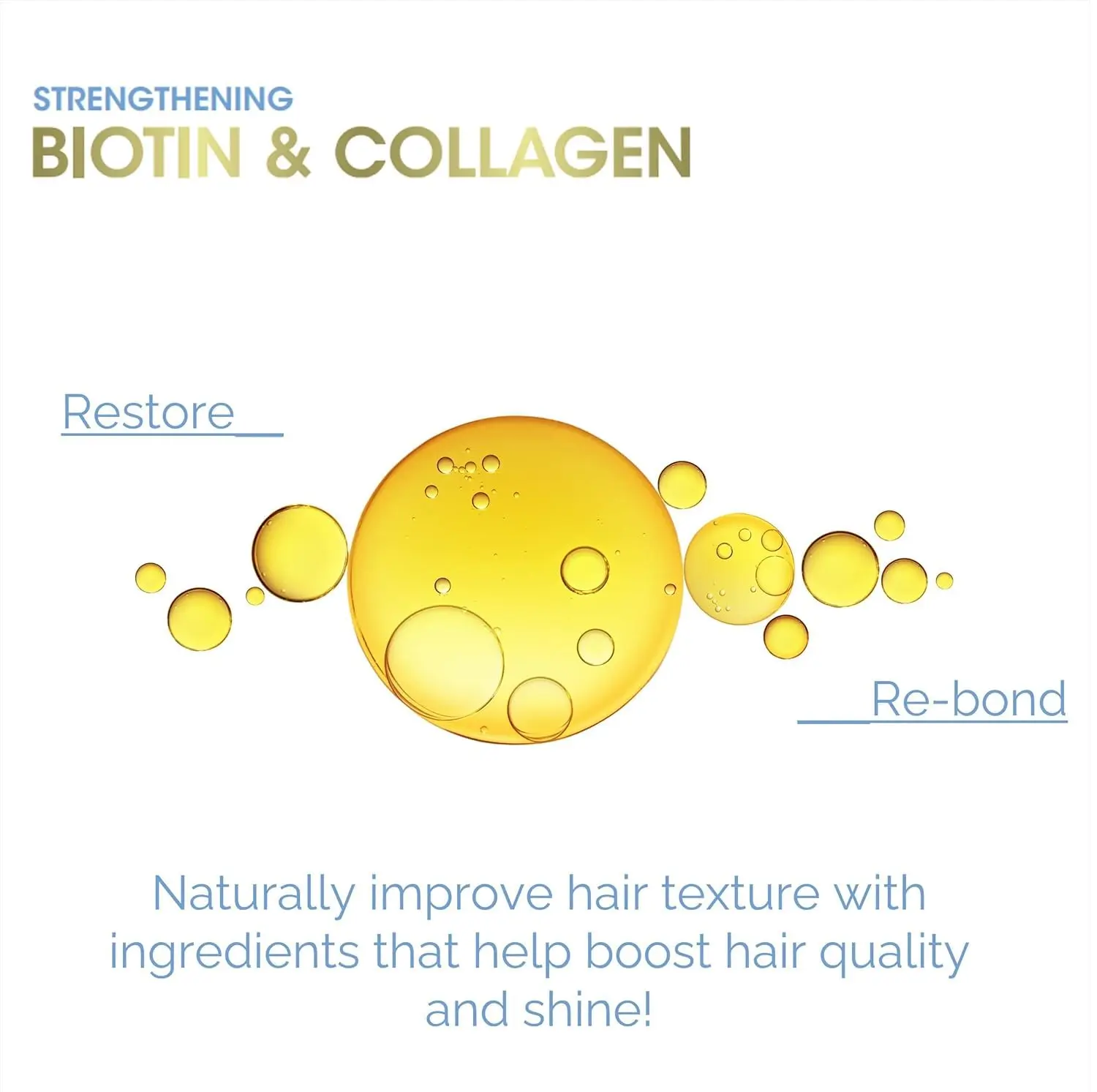 Giovanni biotin and collagen hair mask deeply conditions and strengthens hair, improving elasticity and leaving it healthy, shiny, and moisturized with organic ingredients.