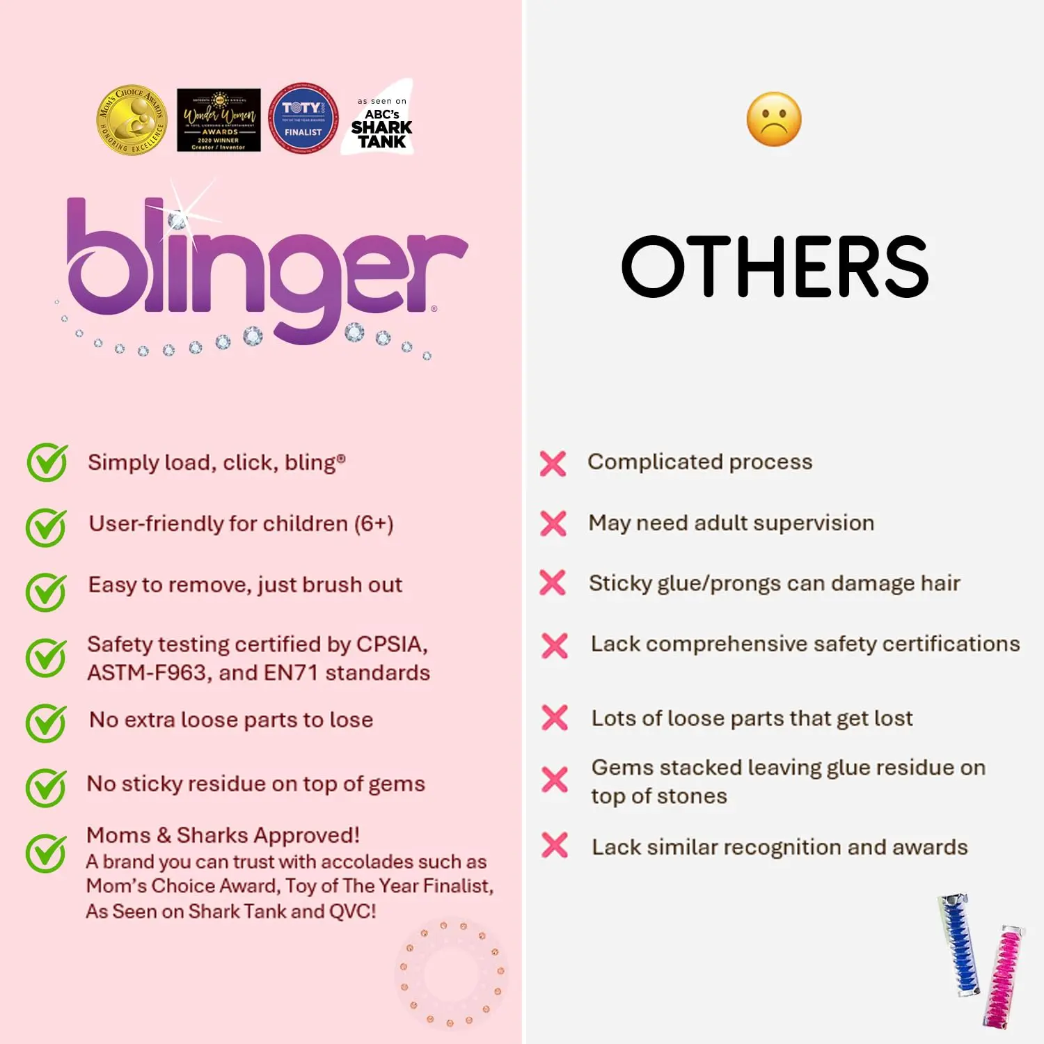 Five discs of Light Amethyst blinger Taylorgate refill crystals with hair-safe adhesive for use with the blinger styling tool.