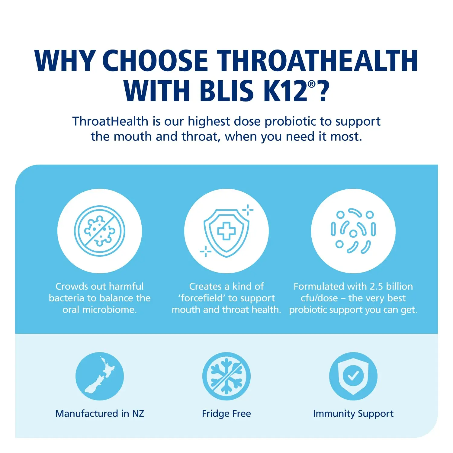 Blis ThroatHealth oral probiotic lozenges support throat immunity for adults and kids with a potent BLIS K12 formula, providing a 30-day supply.