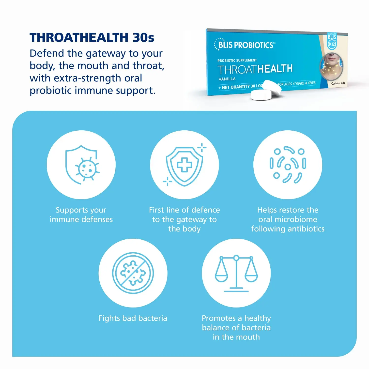 Blis ThroatHealth oral probiotic lozenges support throat immunity for adults and kids with a potent BLIS K12 formula, providing a 30-day supply.