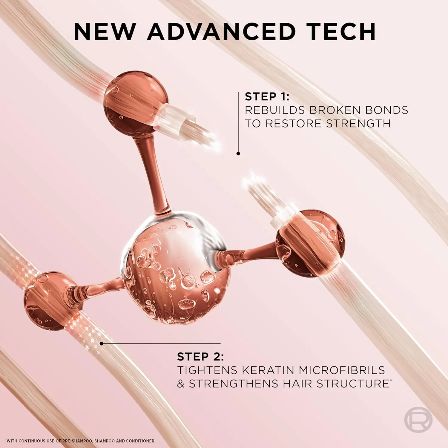 L'Oreal Paris EverPure bond repair oil-in-serum protects damaged, color treated hair from heat while strengthening weak bonds for intense shine and frizz control.