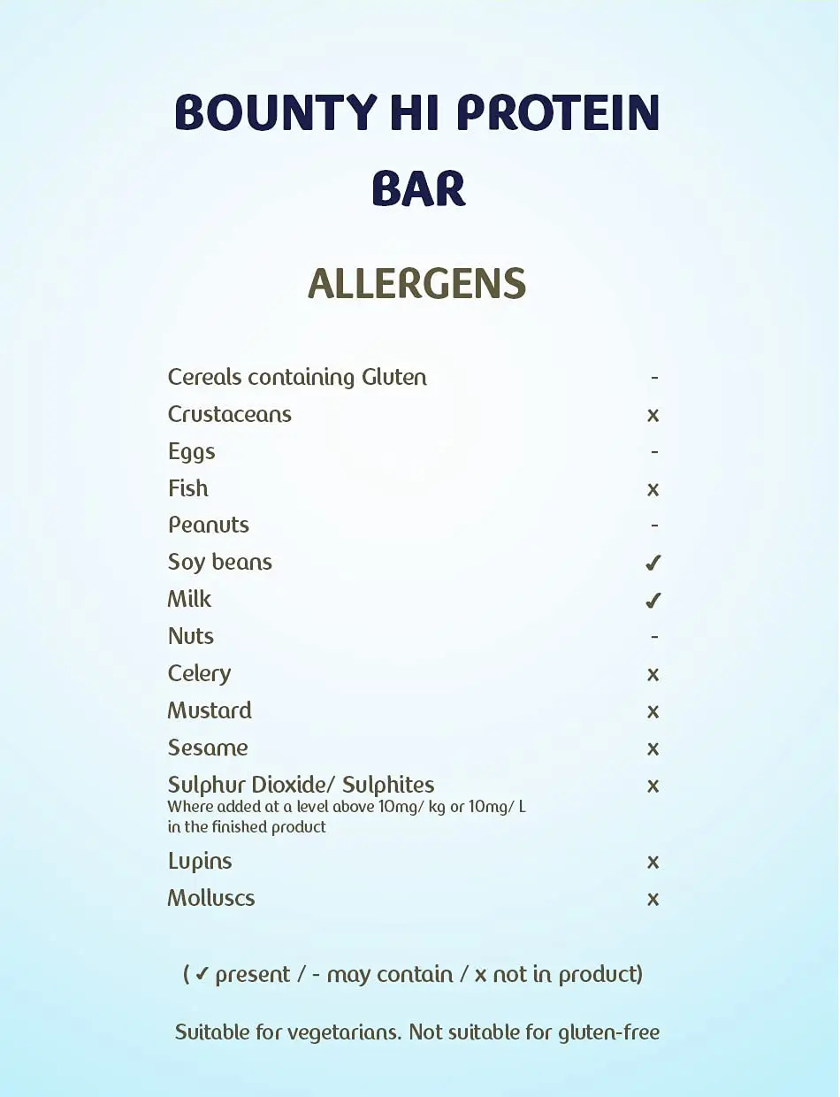 A delicious Bounty Hi Protein Bar featuring milk chocolate and coconut, providing a high-protein energy snack with 18g of protein.