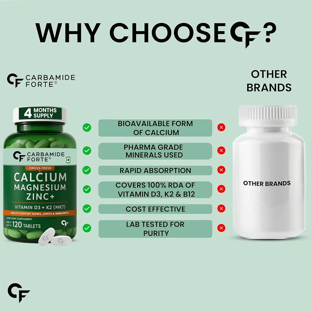 Carbamide Forte calcium citrate and vitamin D3 tablets support bone health and joint mobility, with added magnesium and zinc for enhanced absorption.