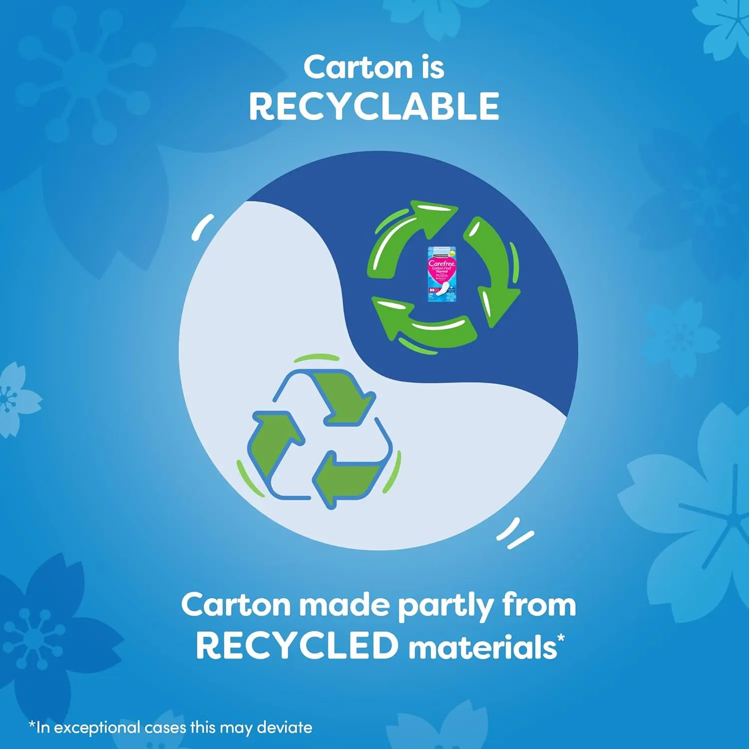 Ultra-thin Carefree cotton panty liners offer discreet, breathable protection with a soft, natural feel for all-day comfort and freshness.