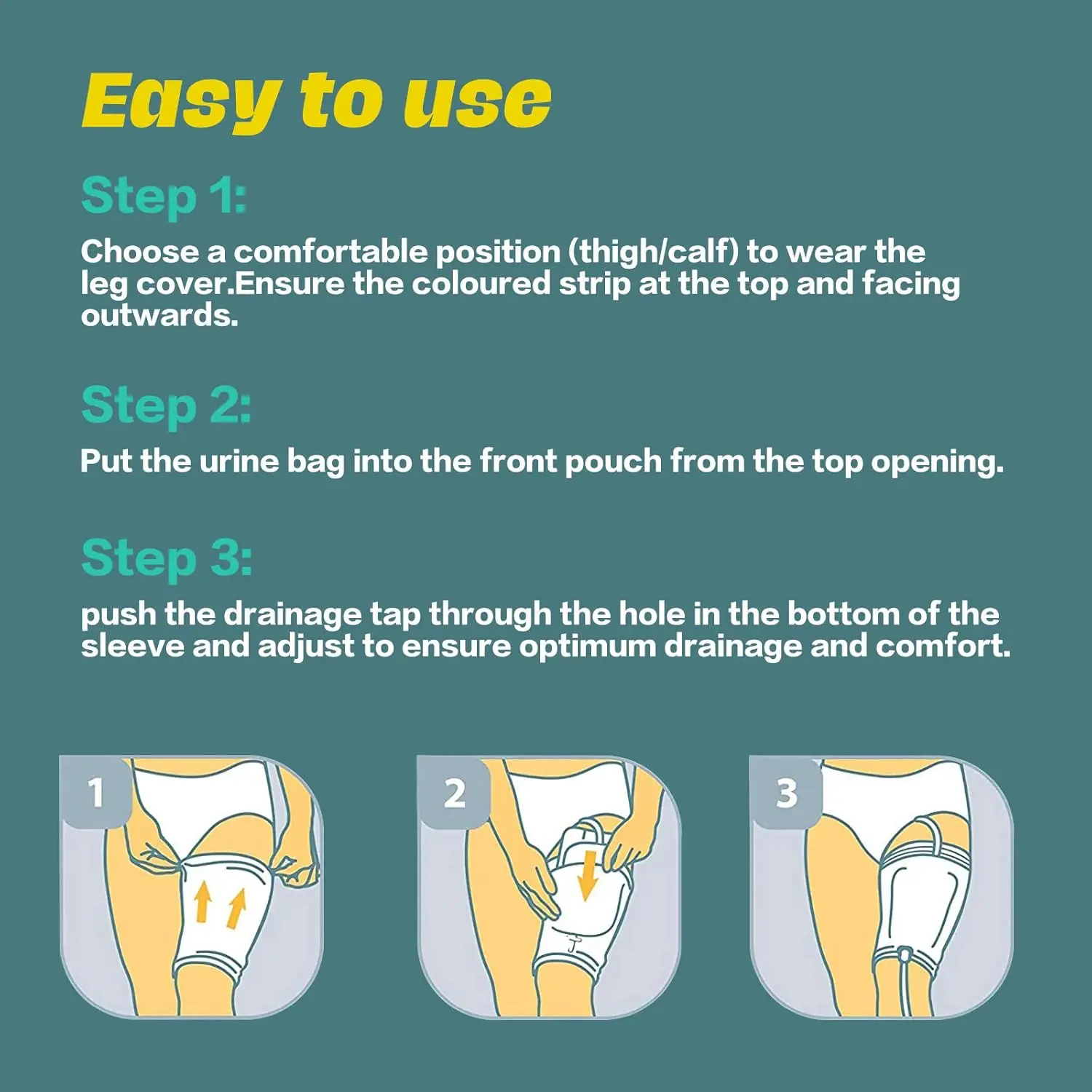 Comfortable catheter leg bag holder and urine sleeve provides discreet urinary drainage and washable incontinence supplies for men and women.