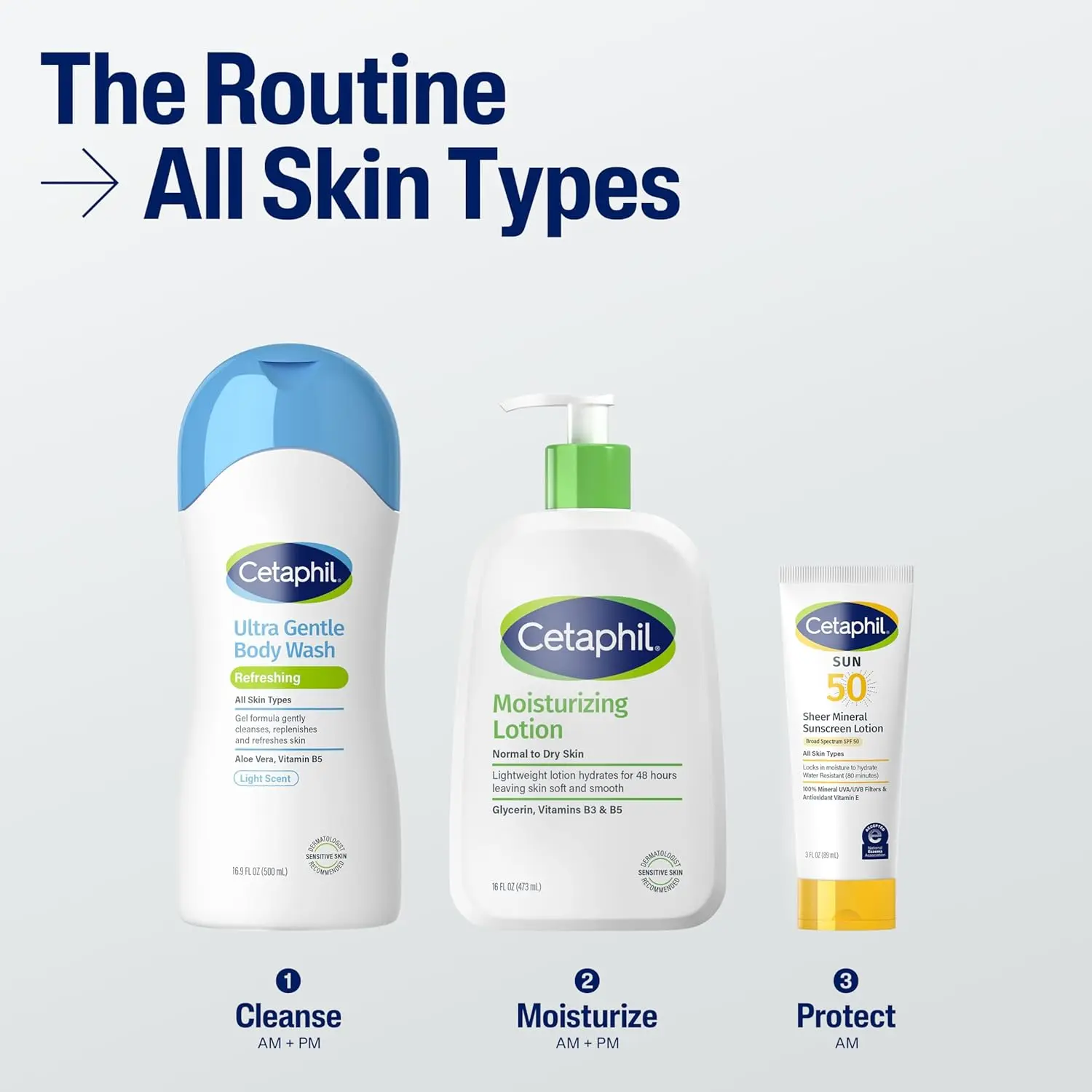 A bottle of Cetaphil Ultra Gentle Refreshing Body Wash formulated with aloe vera and vitamin B5, dermatologist tested and hypoallergenic for sensitive skin.