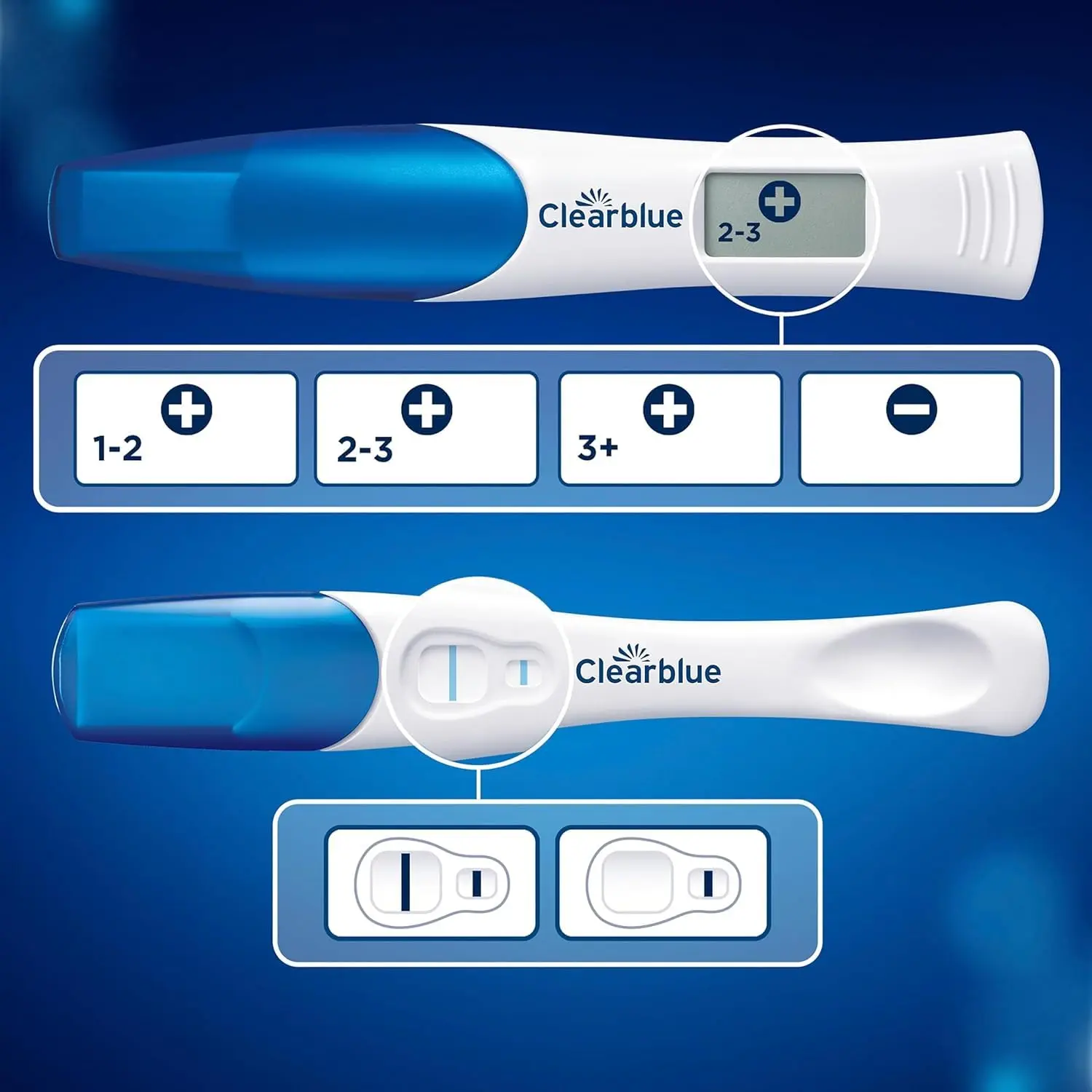 This Clearblue Early Detection Pregnancy Test combo pack includes a test with week indicator and one for early detection, providing results up to 6 days sooner than your missed period.
