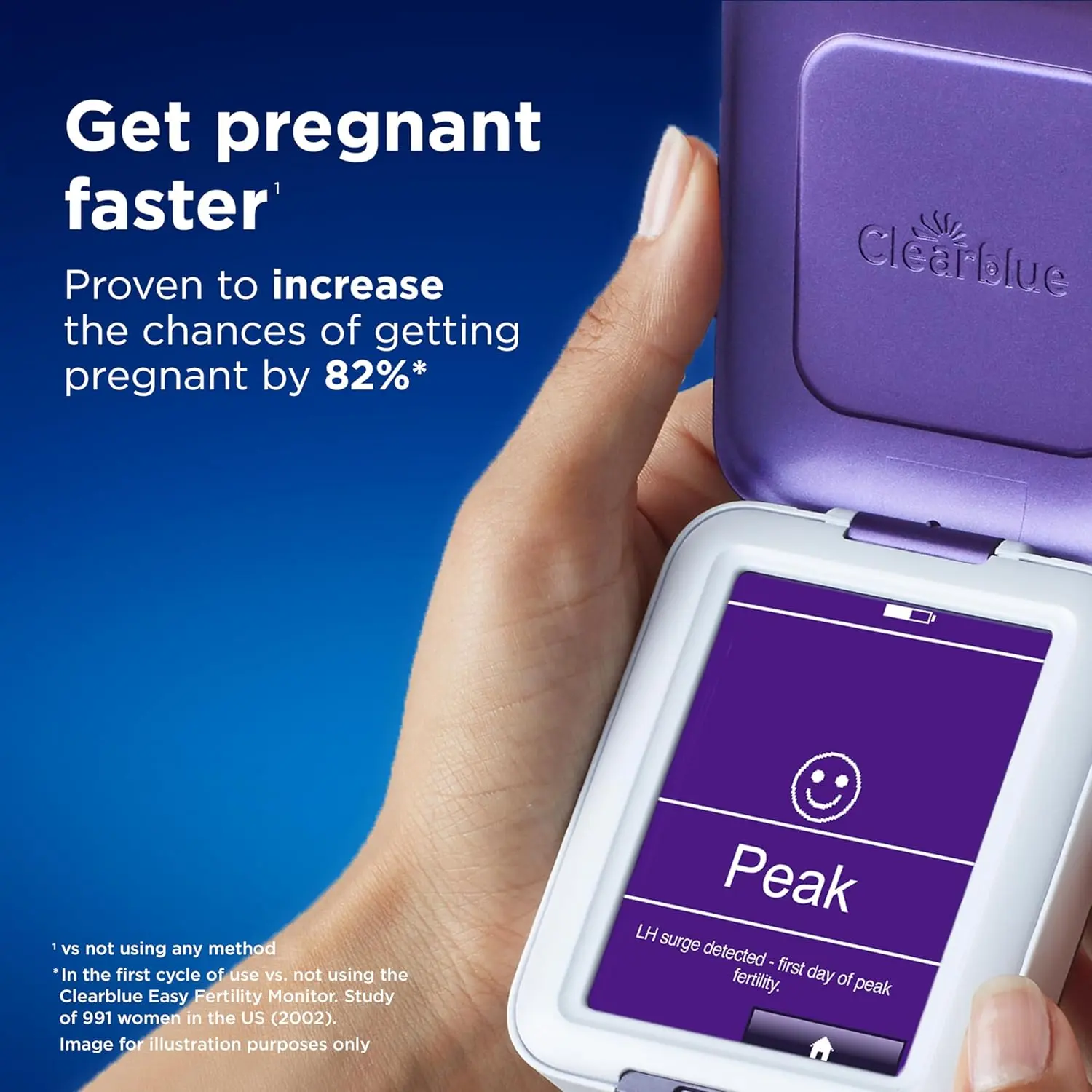 Thirty Clearblue fertility monitor test sticks help track two key hormone levels to identify up to six fertile days each cycle for women with 21-42 day cycles.