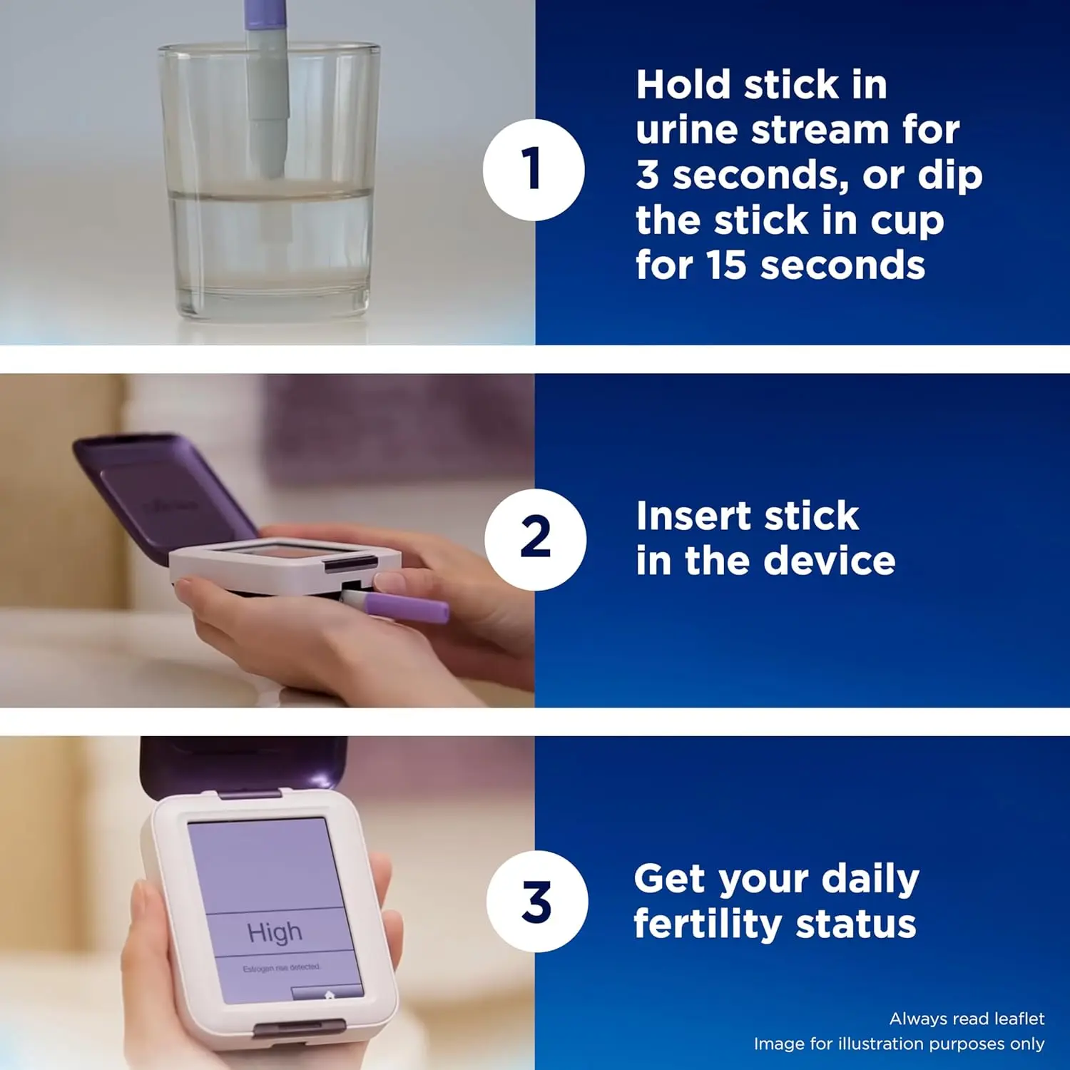 Thirty Clearblue fertility monitor test sticks help track two key hormone levels to identify up to six fertile days each cycle for women with 21-42 day cycles.