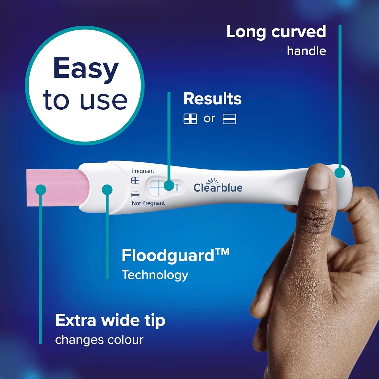 Two Clearblue rapid detection pregnancy tests for home use, promising results in as fast as one minute and over 99% accuracy.
