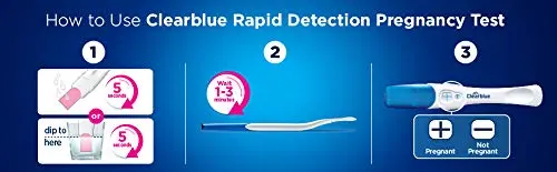 A Clearblue Rapid Detection Pregnancy Test that provides results as fast as 1 minute and is over 99% accurate from the day of your expected period.