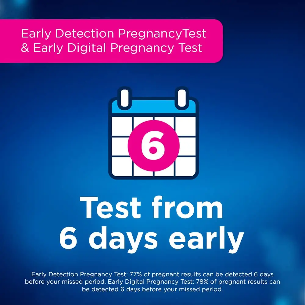 Three Clearblue pregnancy tests, including early detection, digital, and rapid tests, offering over 99% accuracy and results up to 6 days sooner.