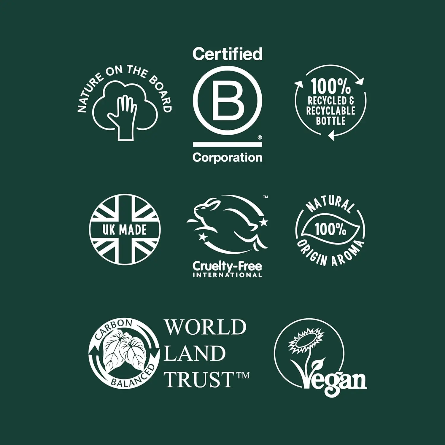 A large bottle of Faith In Nature organic coconut body wash, a vegan and cruelty-free shower gel with a natural coconut aroma.