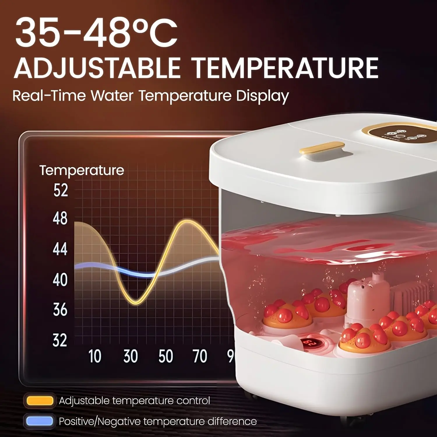 Collapsible foot spa with heat, massage rollers, and remote control for relaxing foot care at home.