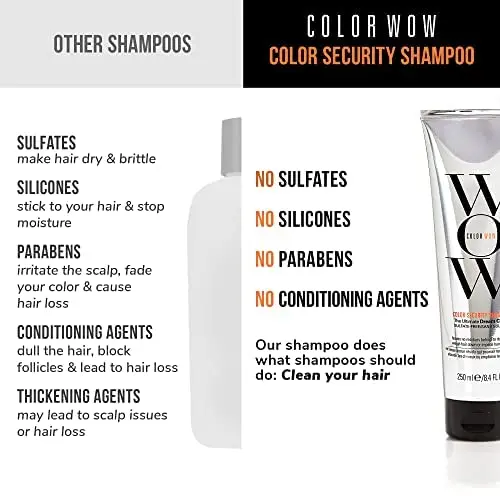 This Color Wow shampoo and conditioner set is sulfate-free and safe for color-treated, keratin-treated, and damaged hair, leaving hair hydrated, glossy, and vibrant.