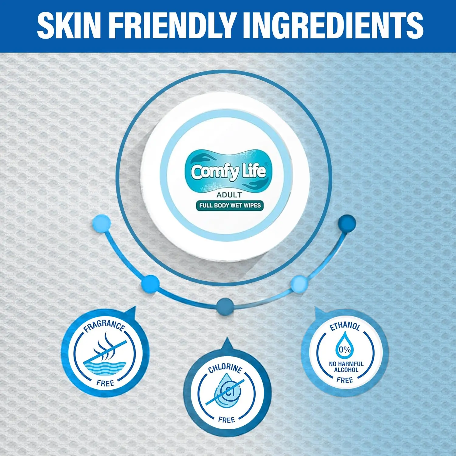 Comfy Life adult cleansing wipes provide a gentle and effective rinse-free clean, perfect for bed baths, incontinence care, and sensitive skin.