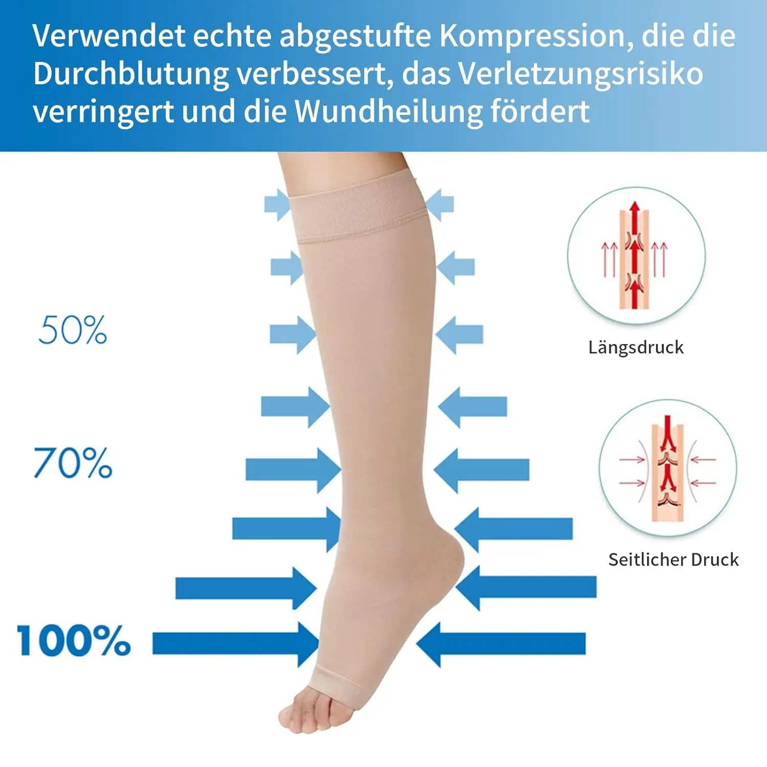 These 20-30 mmHg compression socks provide relief from varicose veins, swelling, edema, and leg pain, perfect for athletes, nurses, pregnant women, and anyone on their feet all day.