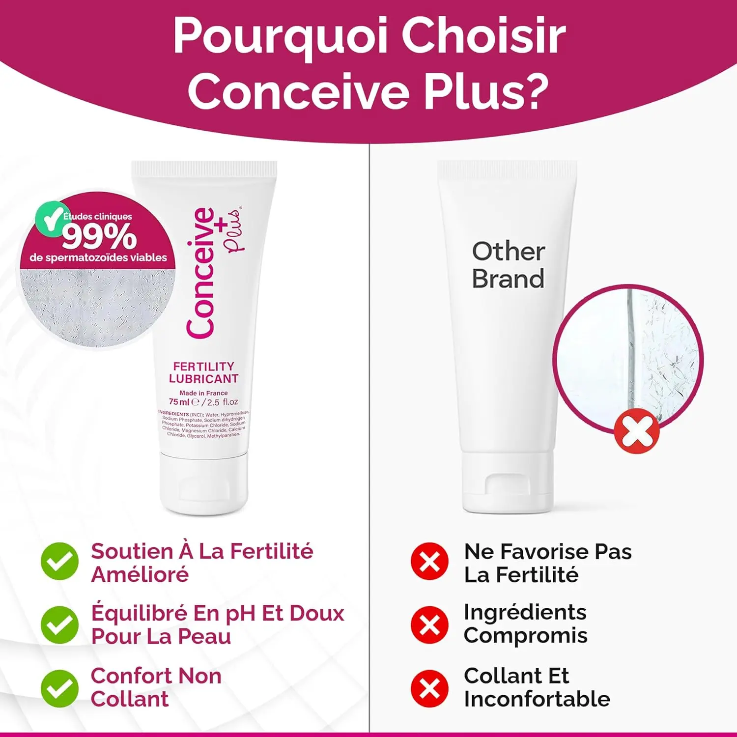 A tube of Conceive Plus Fertility Lubricant Intimate Gel, 75ml, designed to support natural conception.