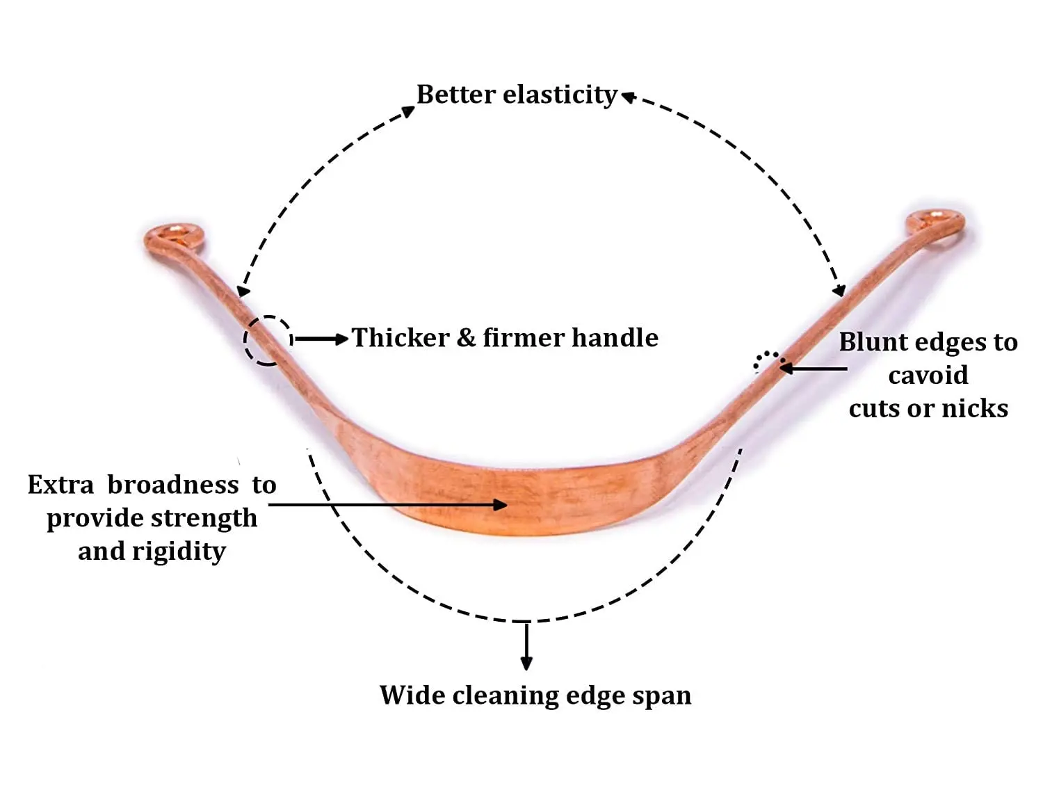 Two pure copper tongue scrapers for adults, designed for effective bacteria removal and improved oral hygiene.
