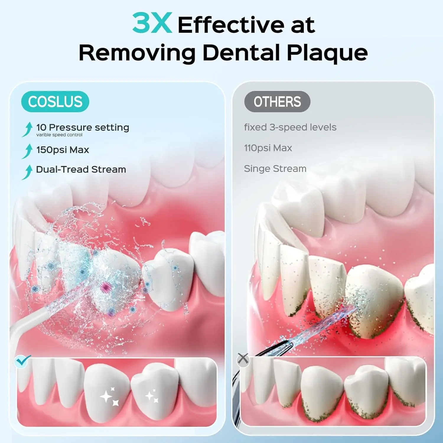 The COSLUS E40 water flosser provides 10 pressure settings for personalized teeth and gum care with a portable, rechargeable design and a BPA-free 300ml water tank.