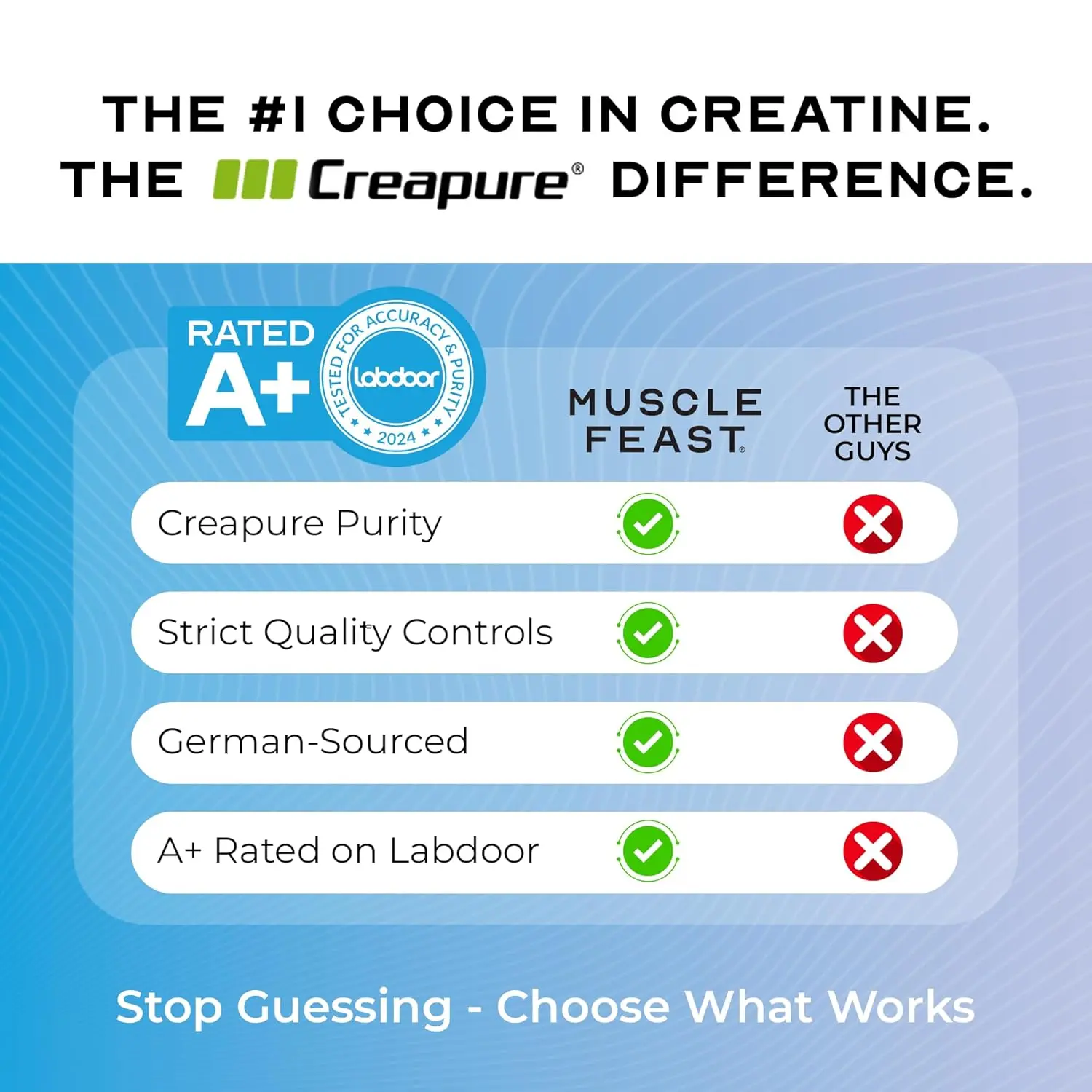 Muscle Feast Creapure creatine monohydrate powder promotes muscle growth, endurance, and faster recovery, perfect for vegan and keto diets.