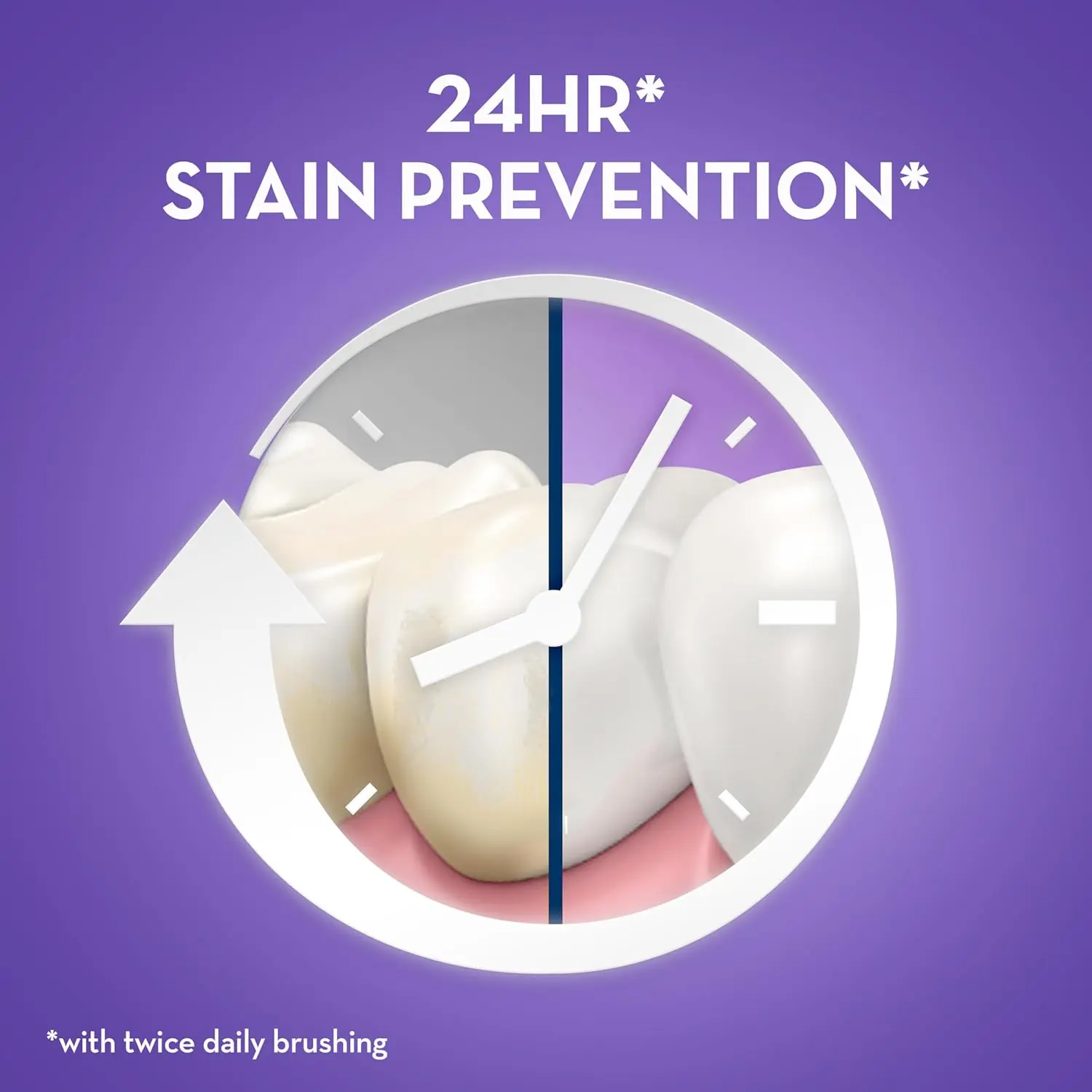 Crest 3D White Brilliance Perfection toothpaste removes surface stains in 3 days, protects enamel, prevents cavities and tartar, freshens breath, and offers advanced whitening.