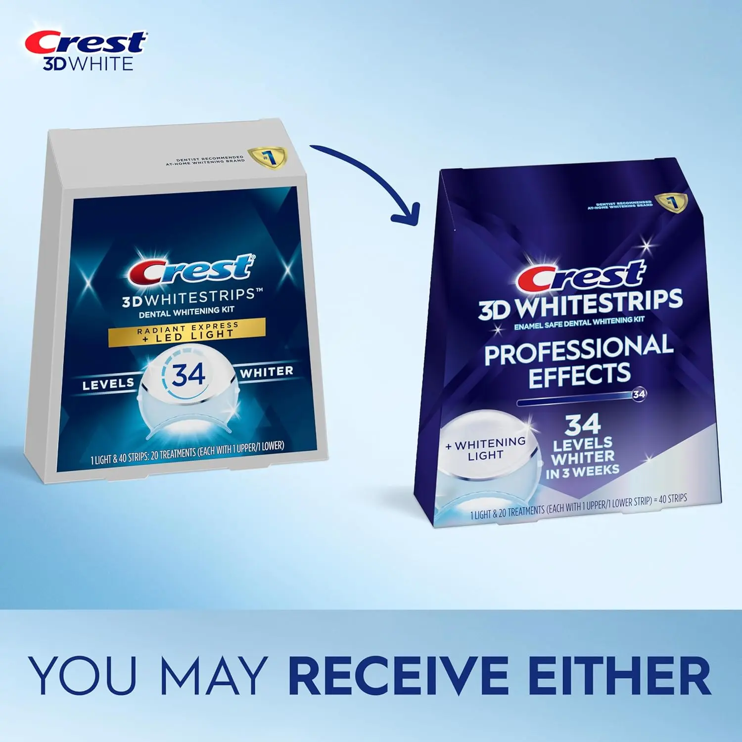 Achieve a 34 levels whiter smile in just 20 days with Crest 3D Whitestrips Radiant Express teeth whitening kit, featuring professional-level whitening power and Advanced Seal Technology for a no-slip grip.