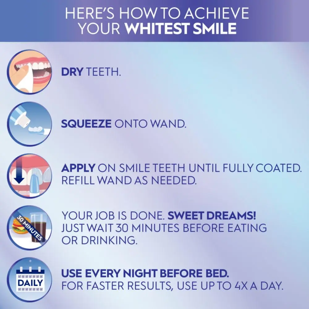 The Crest Whitening Emulsions kit includes a tube of whitening gel, a wand applicator, and a stand for easy storage, designed to whiten teeth and freshen breath while you sleep.