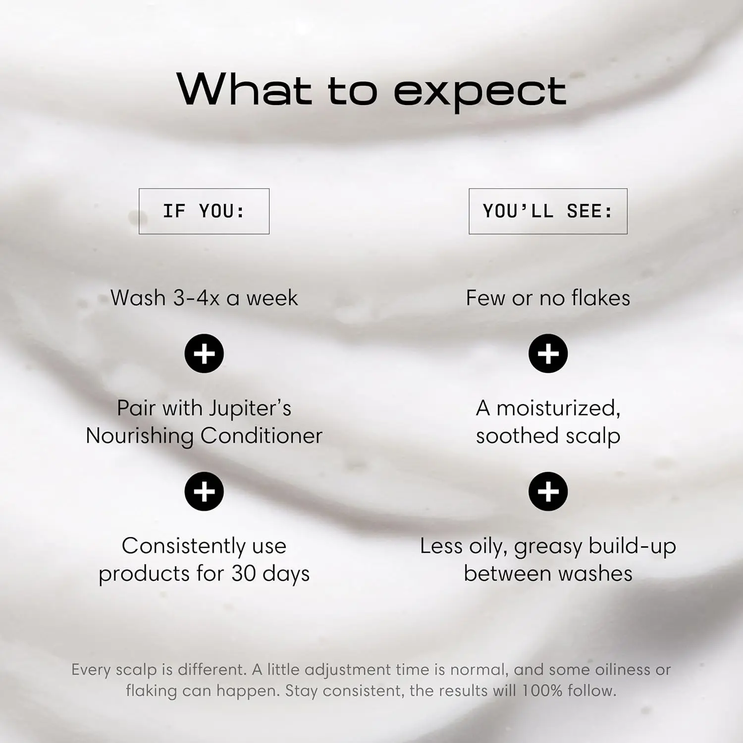 Jupiter anti-dandruff scalp serum with zinc pyrithione, salicylic acid, aloe vera, and green tea relieves itching, flaking, and irritation for oily and dry scalps.