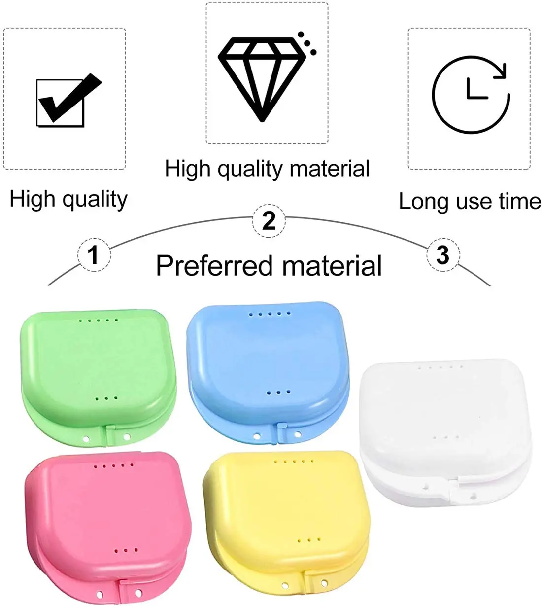 This 5-pack of colorful denture cases with keychains provides convenient and odor-proof storage for dentures, retainers, mouth guards, and other dental appliances.