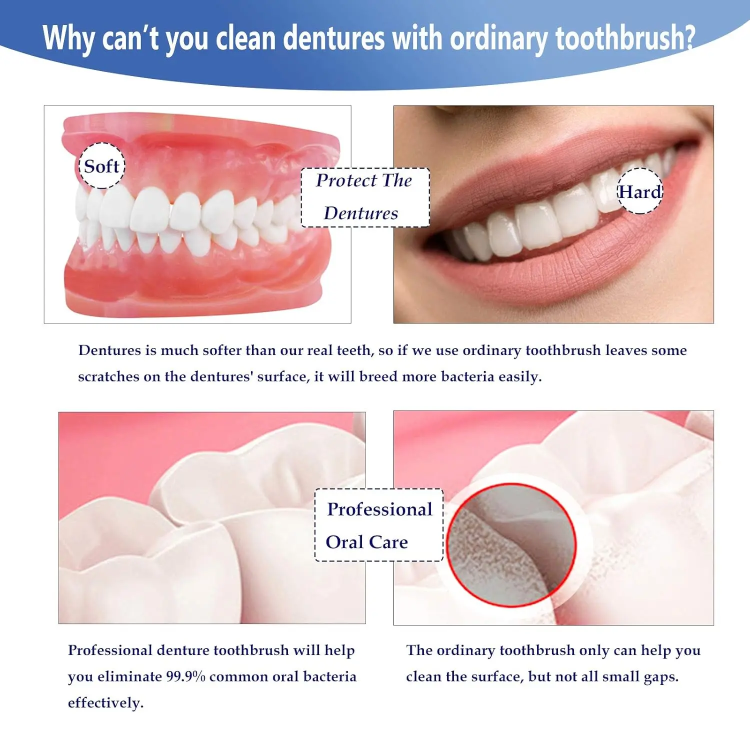 This denture brush set includes three double-sided brushes with ergonomic handles and multi-layered bristles for effective and comfortable cleaning of dentures and false teeth.