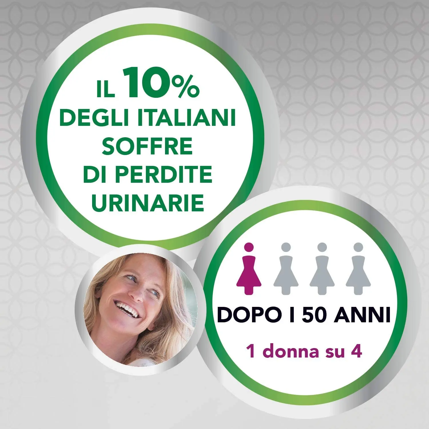 Depend Comfort Protect incontinence pants for women provide overnight absorbency and discreet protection against leaks and odors, in a comfortable beige design.