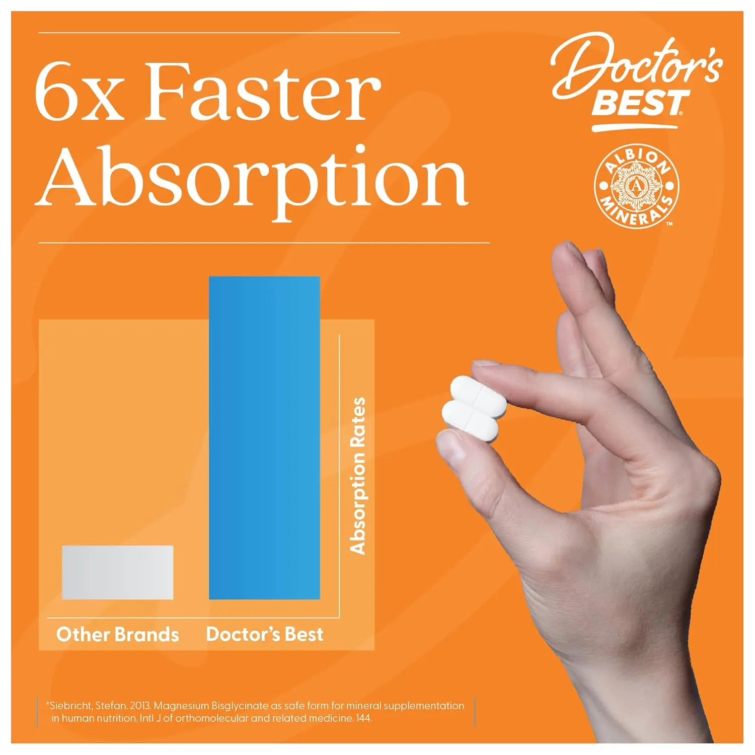 A bottle of Doctor's Best High Absorption Magnesium 100mg tablets, a unisex food supplement with 120 servings, 240 tablets in total.
