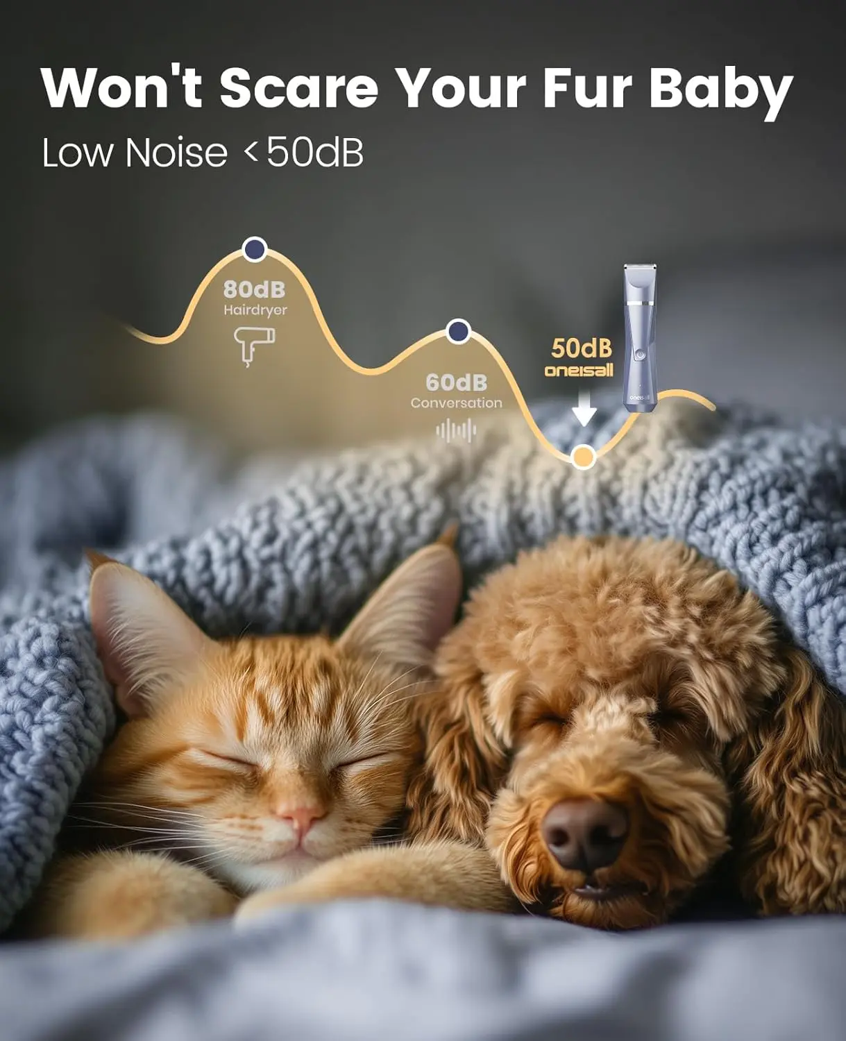 This 4 in 1 dog grooming kit includes clippers, a paw trimmer, and a nail grinder for easily grooming small dogs and cats at home.