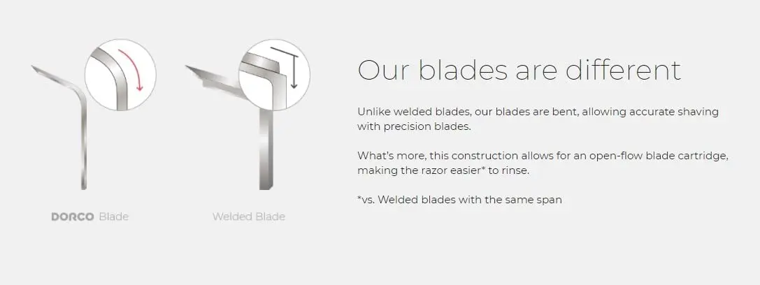 This image shows a pack of Dorco Pace 6 disposable razors for men, featuring six blades, a pivoting head, and an ergonomic handle for a comfortable shave.