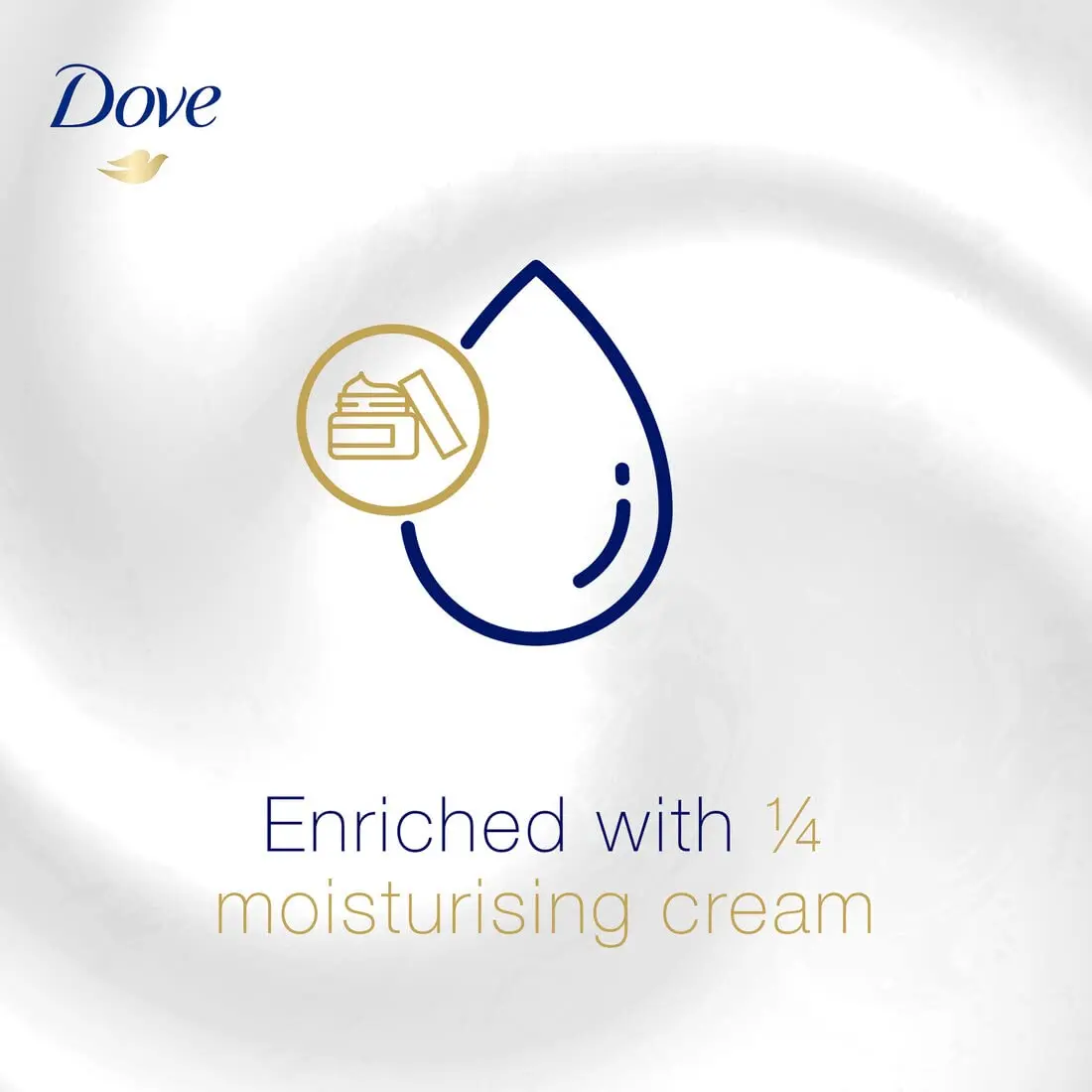 This image shows a pack of two Dove Antiperspirant Deodorant Roll-Ons, offering 48-hour protection against odor and wetness with a caring, alcohol-free formula for soft, smooth underarms.