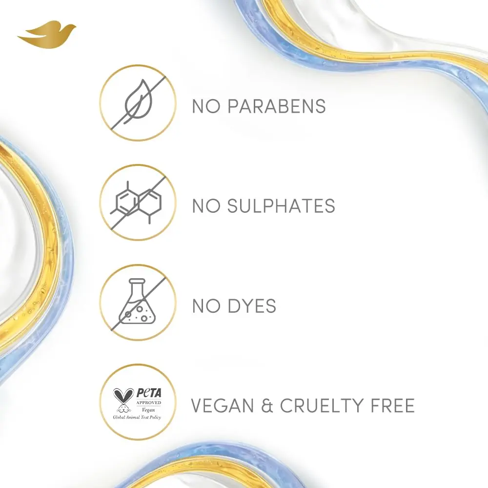 Dove Beautiful Curls deep moisture hair mask with aloe, shea butter and coconut oil hydrates and nourishes curly hair, reducing frizz and dryness.