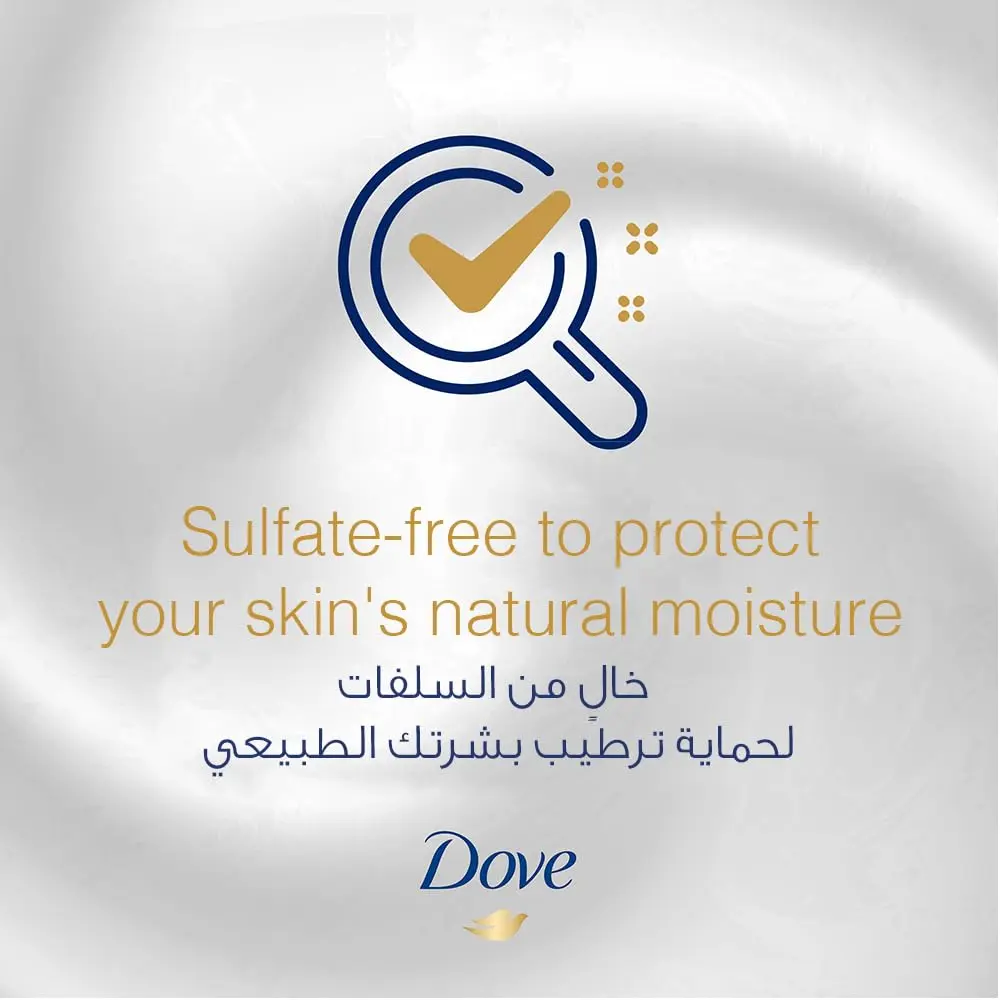 A bottle of Dove Deeply Nourishing Body Wash, a sulfate and paraben-free moisturizing shower gel, providing instant and lasting softness for dry skin.