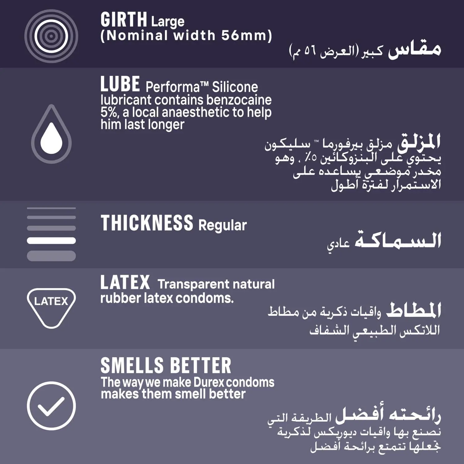 Three Durex Mutual Pleasure condoms in a pack, designed with ribs and dots for enhanced stimulation and containing Benzocaine for long-lasting pleasure.