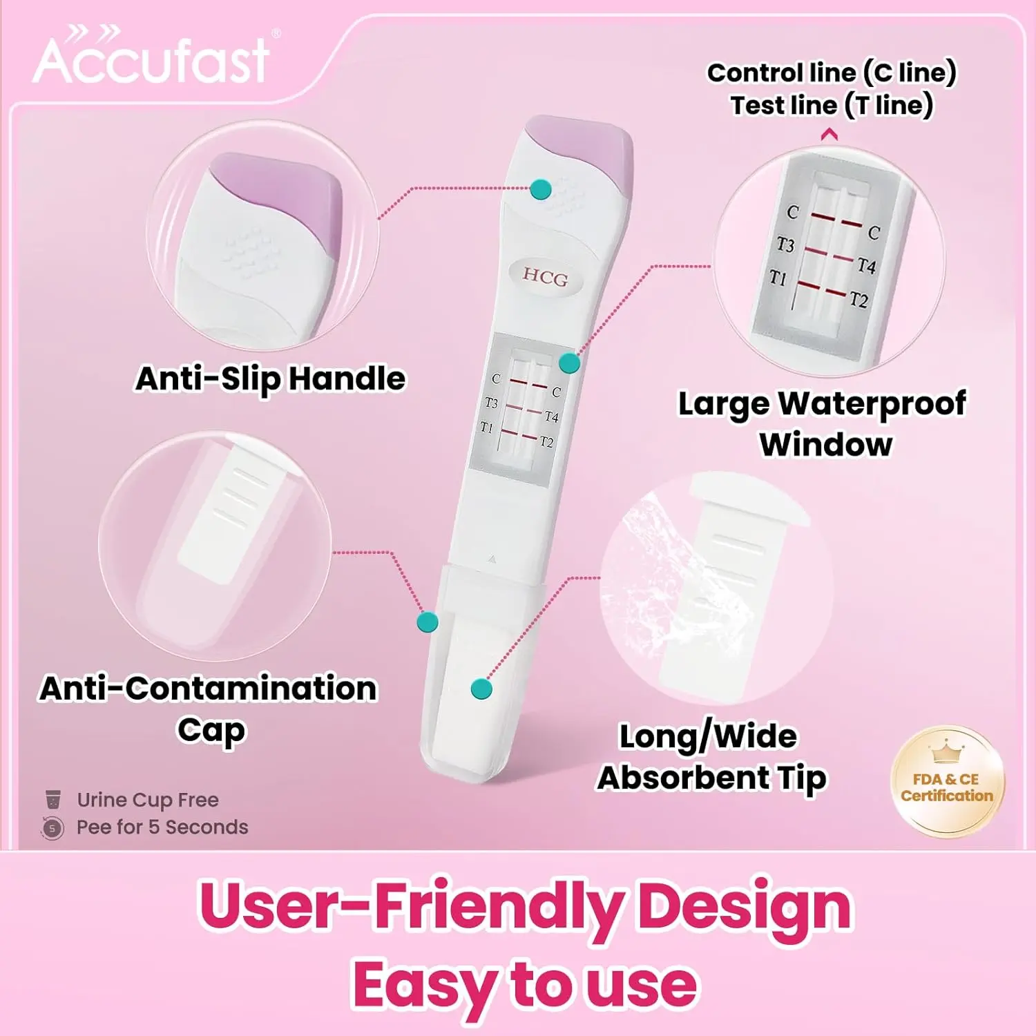 Accufast early pregnancy test with week indicator provides accurate results, showing how many weeks pregnant you are in 3-5 minutes.