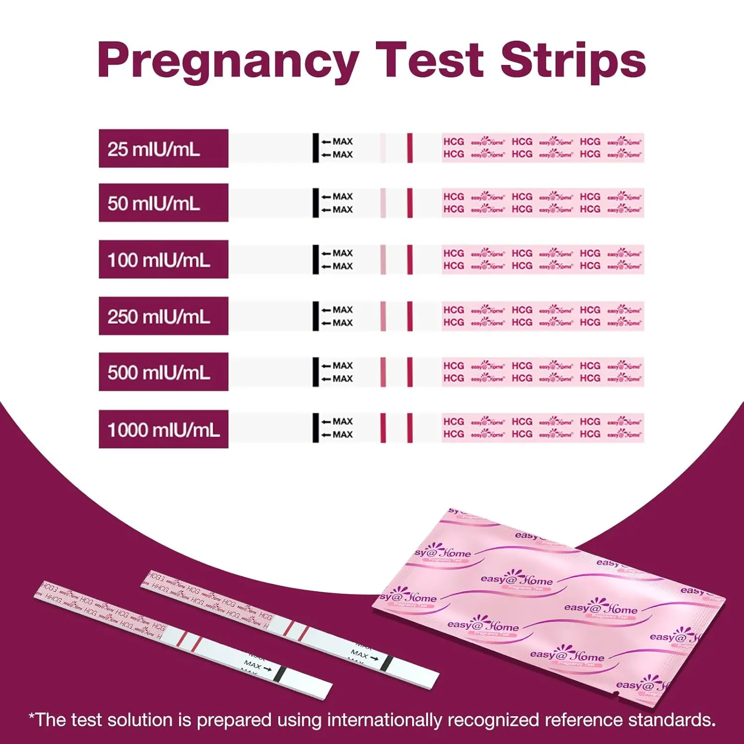 Sixty Easy@Home pregnancy test strips, individually sealed, offer accurate and early detection of pregnancy with results in 5 minutes.