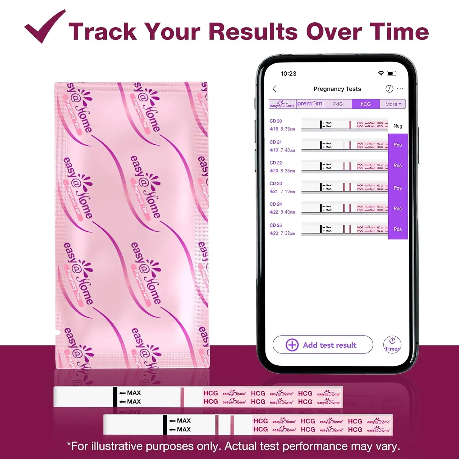 Sixty Easy@Home pregnancy test strips, individually sealed, offer accurate and early detection of pregnancy with results in 5 minutes.