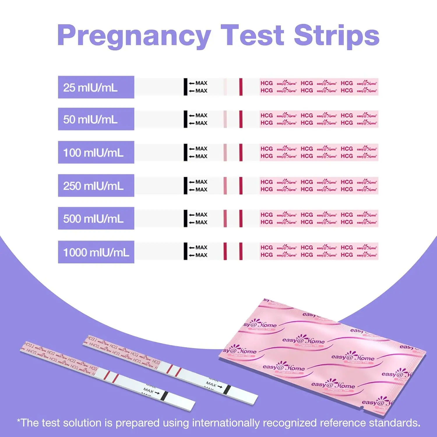 Easy to use Easy@Home pregnancy test strips for early detection of pregnancy with results in 5 minutes.
