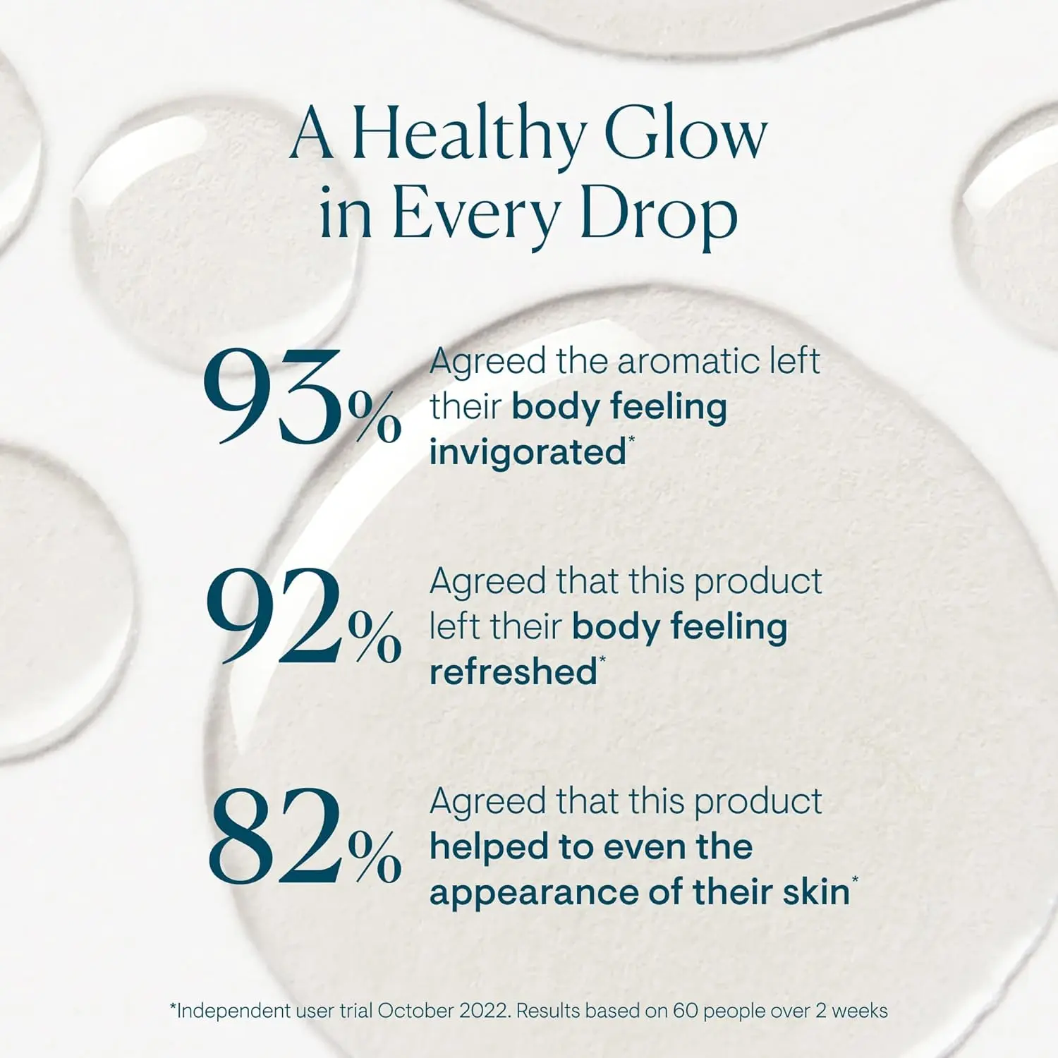 ELEMIS Cellutox Active Body Oil with juniper, lemon, and sea fennel nourishes and detoxifies the body while promoting lymphatic decongestion and stimulating sluggish systems.