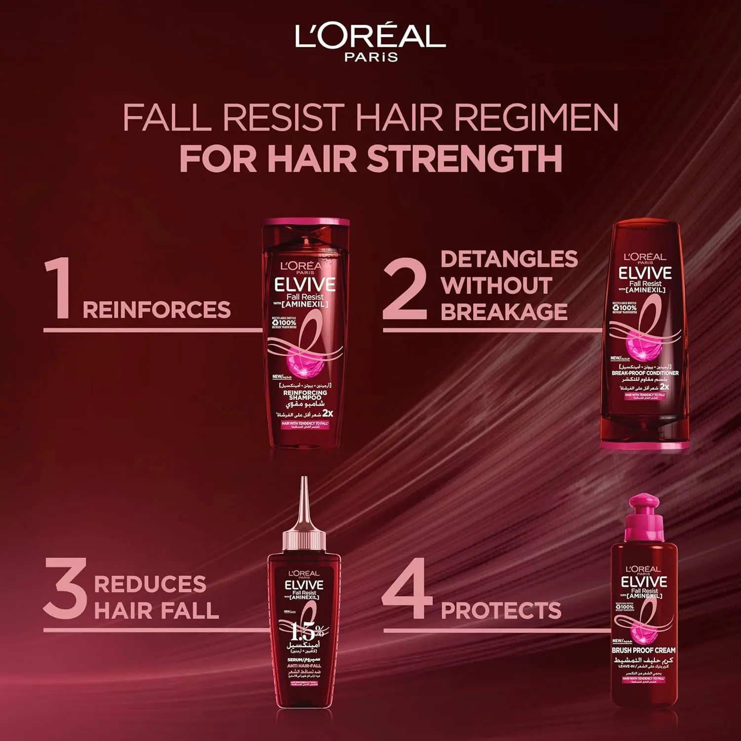 L'Oréal Elvive Fall Resist hair serum helps reduce visible scalp, hair breakage, and hair fall in six weeks, leaving less hair on your brush.