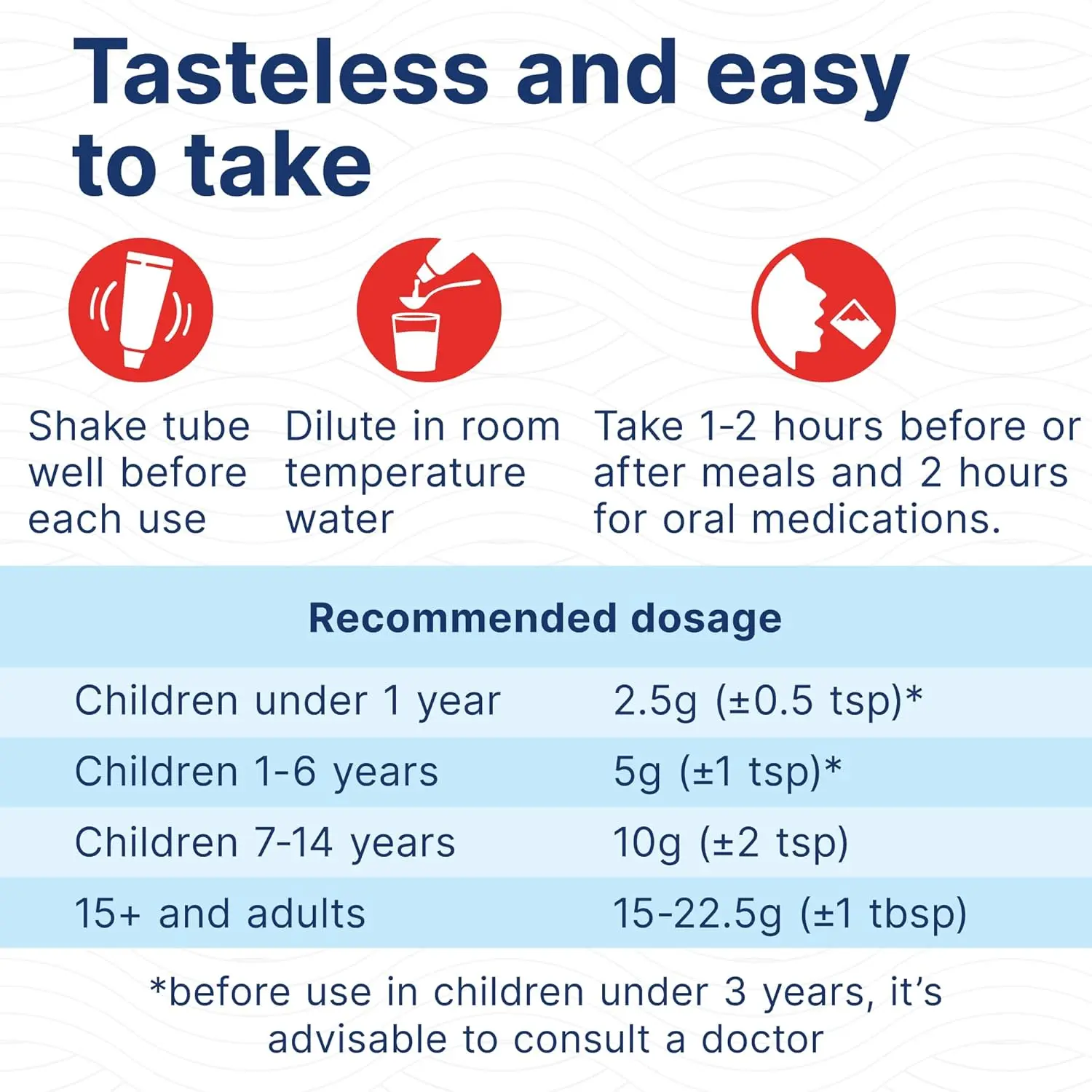 Two tubes of ENTEROSGEL toxin binding gel for total body detox and gut health, helping to prevent allergic reactions, traveler's diarrhea, and reduce liver and kidney toxic load.