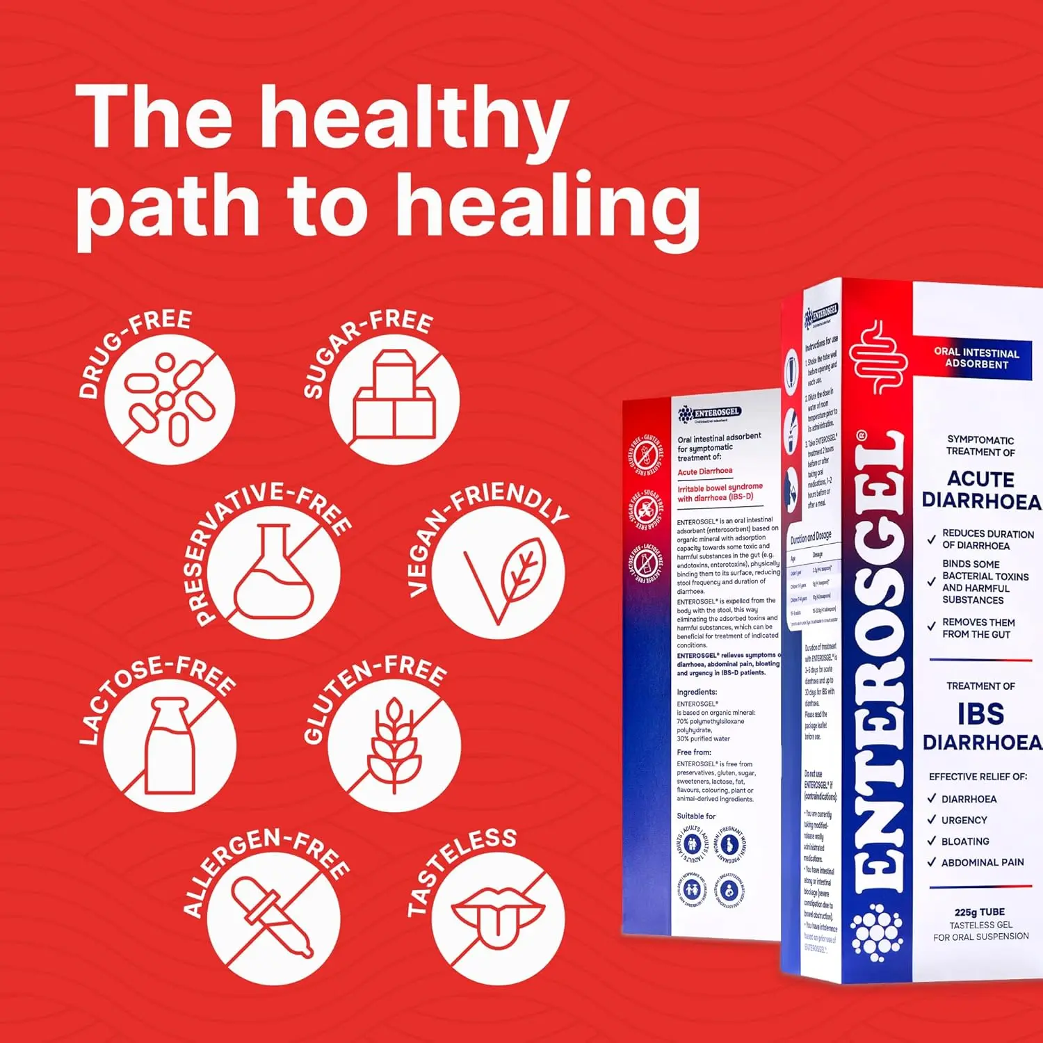 Two tubes of ENTEROSGEL toxin binding gel for total body detox and gut health, helping to prevent allergic reactions, traveler's diarrhea, and reduce liver and kidney toxic load.