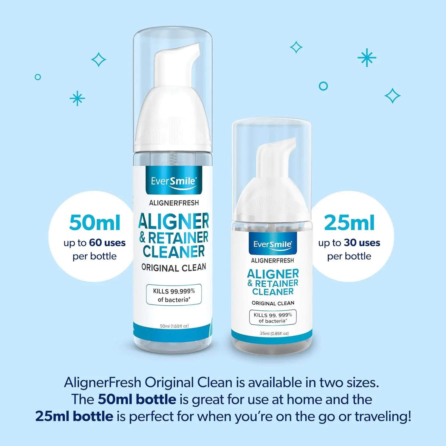 EverSmile WhiteFoam is a wearable aligner cleaner that whitens teeth, freshens breath, and works with Invisalign, dentures, and clear aligners.